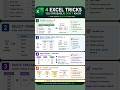 4 Excel tricks that can save you hours every week