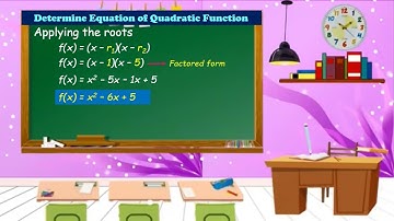 Writing Equation of Quadratic Function given its Zeros