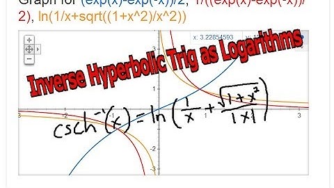 Inverse Hyperbolic Trigonometry as Logarithms: csch^-1(x)