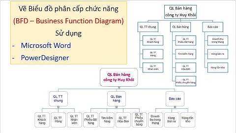 Vẽ Biểu đồ phân cấp chức năng (BFD) Sử dụng Word và PowerDesigner