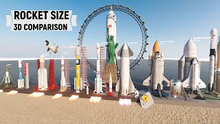 Rocket Size Comparison 🚀 3D 🚀