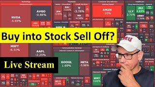 Buy the Stock Sell Off - Live Stream