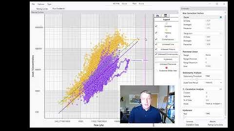 HEC RAS Sediment Rating Curve Analysis Tool (version 6.2)