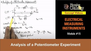 Class 12 Physics | Electrical Measurements | #15 Analysis of a Potentiometer Experiment | JEE & NEET