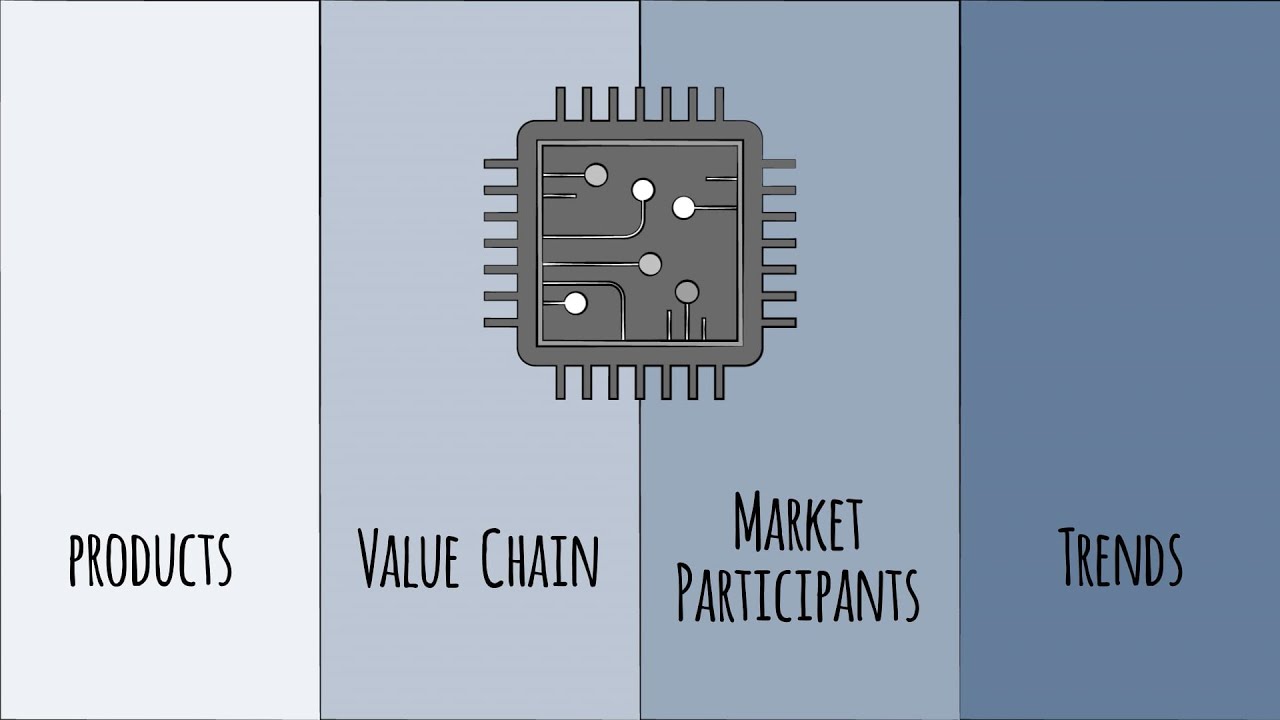 Semiconductor Industry Overview - Introduction