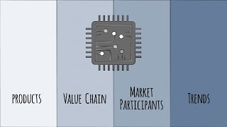 Semiconductor Industry Overview - Introduction Net Worth