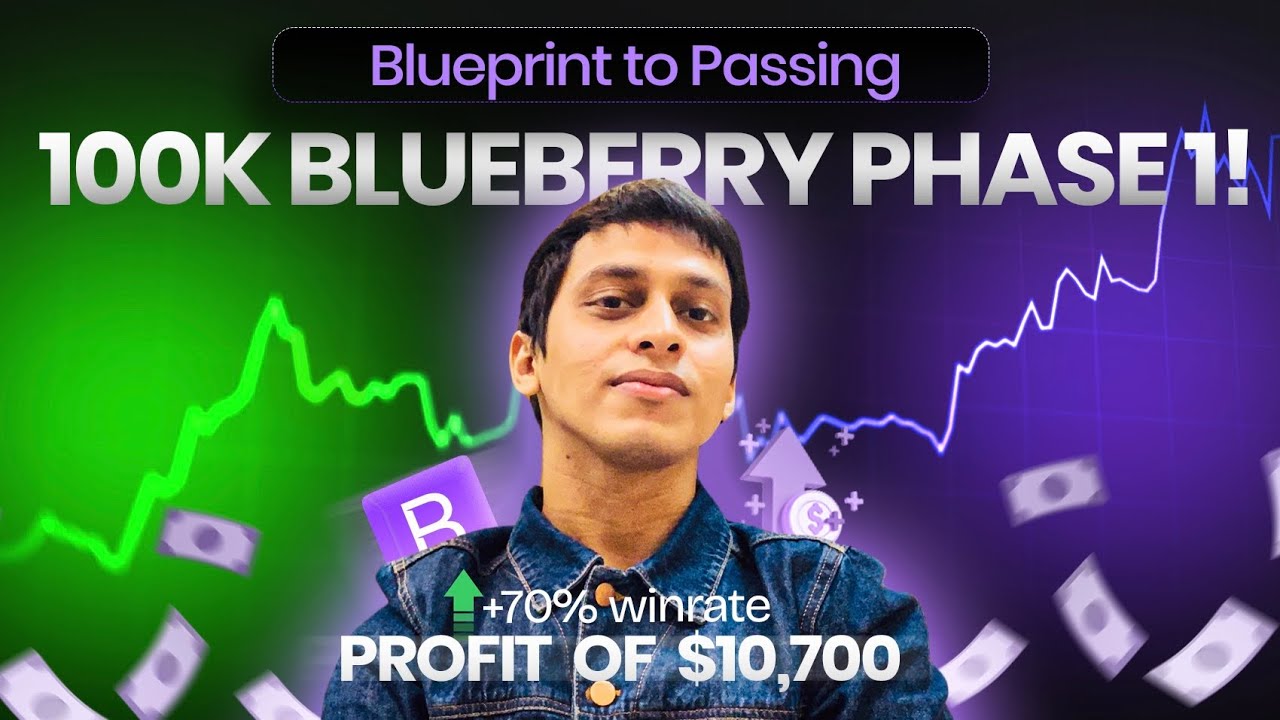 I Passed a $100K Prop Firm Challenge Phase 1… Here’s EXACTLY How!