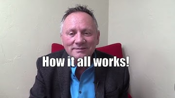 1430 Worldwide Transformational Summit 2018 | FasterEFT - Eutaptics Heals!