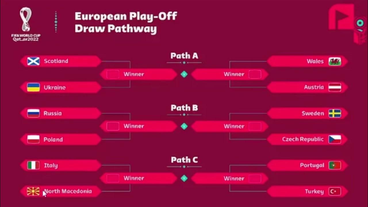 What You Need to Know About Sunday's World Cup Final - FACES Magazine