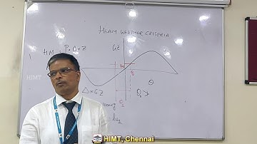 Intact Stability - 3 Weather criterion