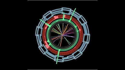 Protons Accelerate in LHC and Collide in ATLAS