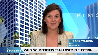 Pimco Sees Rare US Soft Landing, But Has Deficit Concerns screenshot 4