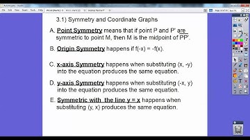 Symmetry and Coordinate Graphs - Section 3.1 (Part 1)