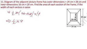 11. Diagram of the adjacent picture frame has outer dimensions = 24 cm × 28 cm