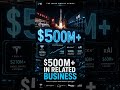 What Changed Inside Musk’s Empire Before SpaceX IPO? 🚀 #SpaceX #tesla