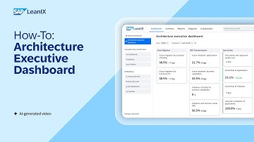 SAP LeanIX Architecture Executive Dashboard