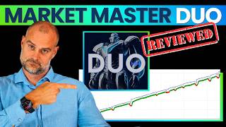 $299 EA, 695 Trades, 5-Year Backtest Market Master Duo Review & Results
