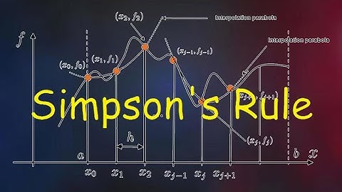 Basic Integration – Simpson’s Rule