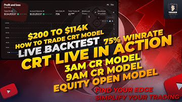CRT Model Backtesting with ICT Concepts – Proven Strategy in Action! | ICT concepts with JS_Trades