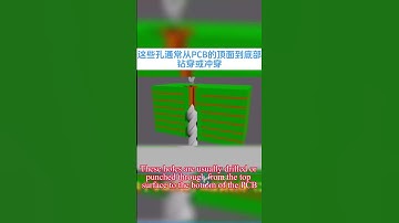 Do you know the function of Stamp Holes on PCB Board.#syspcb #pcb #smt #holes #pcbfactory