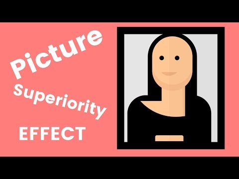 Picture superiority effect. Why pictures are more memorable