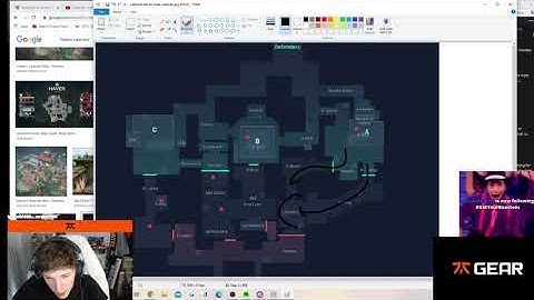 FNATIC Boaster explains the importance of Cross Map Communication