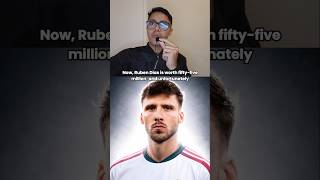 Ruben Dias Vs Nico Schlotterbeck #football