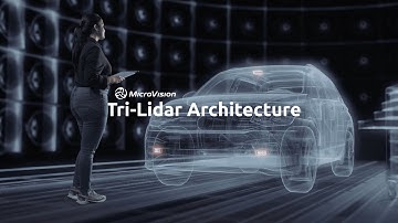 MicroVision Tri-Lidar Architecture – Die Technologie hinter präziser 3D-Erkennung