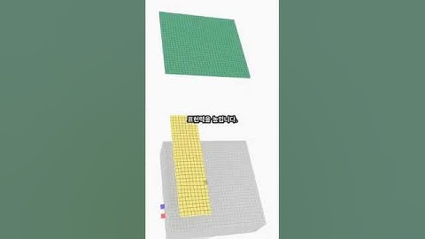 딥러닝의 Convnet 에서 1x1  Convolution과 Pooling 의 차이점 입니다.