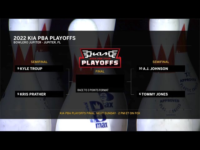 Jones and Troup Contend for Kia PBA Playoffs Championship Sunday at 2 p.m.  ET Live on FOX