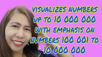 Visualizes Numbers up to 10 000 000 with emphasis on 100 001 - 10 000  000