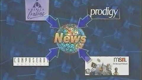 Learn to use the Internet (Video Professor) (Level 1)