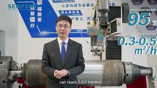 Laser Cladding Machine - Introducing Sfh3050L Laser Cladding Machine For Hydraulic Cylinder Process