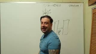 Remote Viewing Session #6 (HRVG Method)