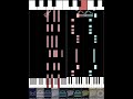 Hello Little Girl - Pop And Top40 Beatles — Multi-Instrument Visualization