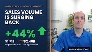 Trailing 12 Month Multifamily Sales Up 44% in North Florida