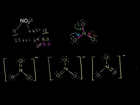 Videó: A Pluripotencia Molekuláris Mechanizmusai és Az átprogramozás