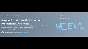 Introduction to Social Media Marketing || Week1 || coursera || Facebook