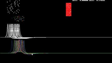 Learning spiking neural network