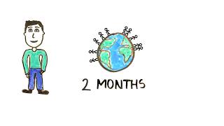 A Male Has Enough Sperm In 2 Months To Repopulate The ENTIRE World! Amazing Facts On The Human Body