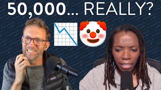 Why You Shouldn't Care About the Dow Hitting 50,000