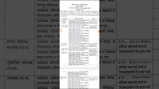 जलसंपदा विभाग भरती 2023 जाहिरात | WRD RECRUITMENT 2023 NOTIFICATION |सरळसेवा भरती 2023 wrd