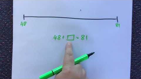 EA/AA - using tidy numbers and number lines
