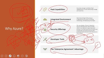 Azure Cloud Service in Amharic Part 2: Why Azure