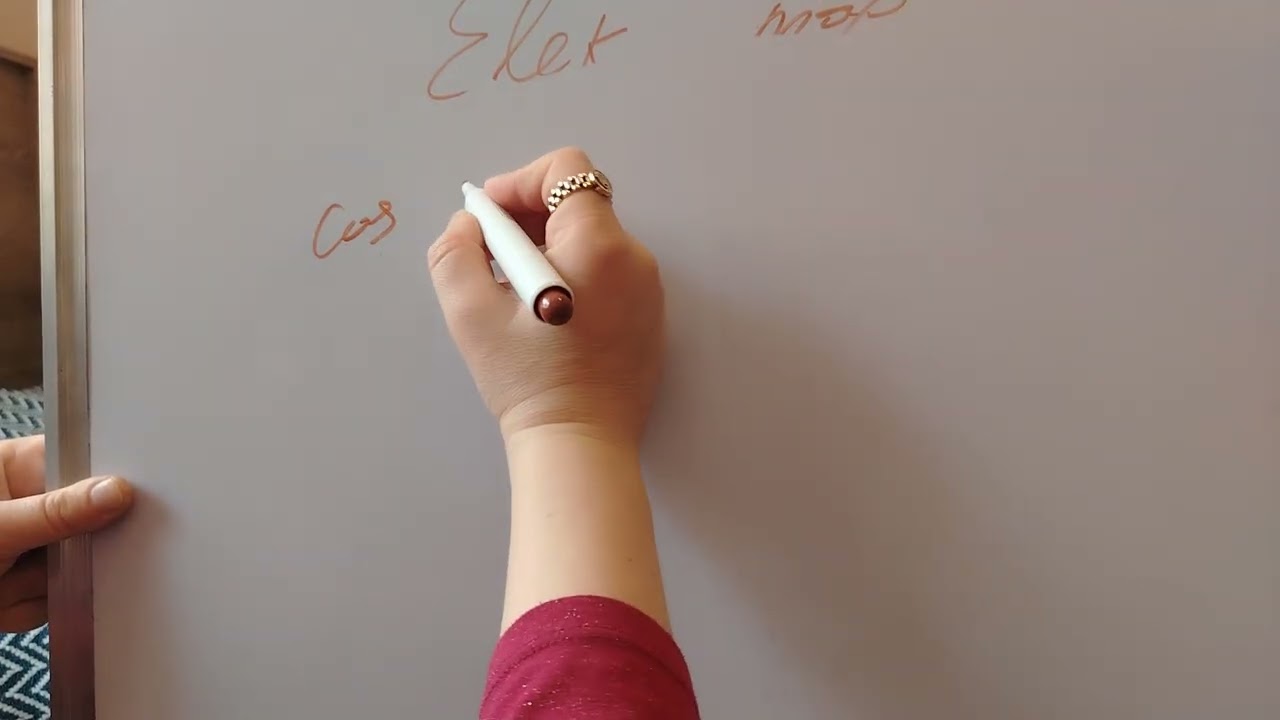 Elektromaqnitin qızıl qaydaları