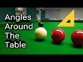 Angles Around The Table | Snooker Lesson