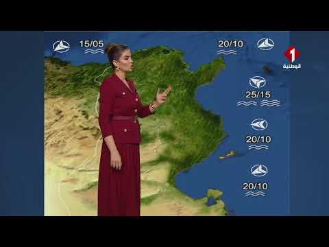 Meteo Beni Khiar