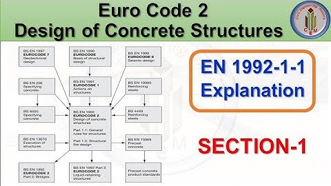 Euro Code 2|Euro Code 2 Part 1.1 Design of Concrete Structures General rules and rules for buildings