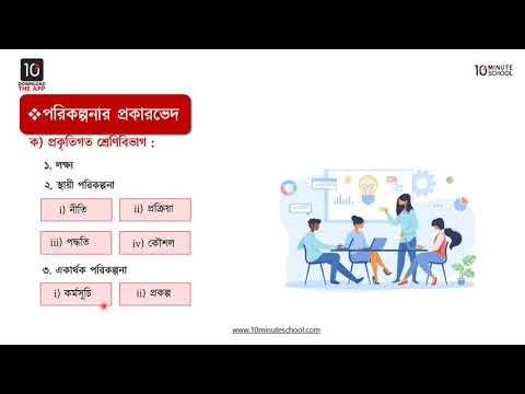 ভিডিও: একজন বিউটি সেলুন ম্যানেজারের কাজের দায়িত্ব: একজন কর্মচারীর ব্যক্তিগত গুণাবলী এবং কার্যাবলী