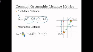 GEOG 3020 Lecture 07-2 - Descriptive Spatial Statistics II